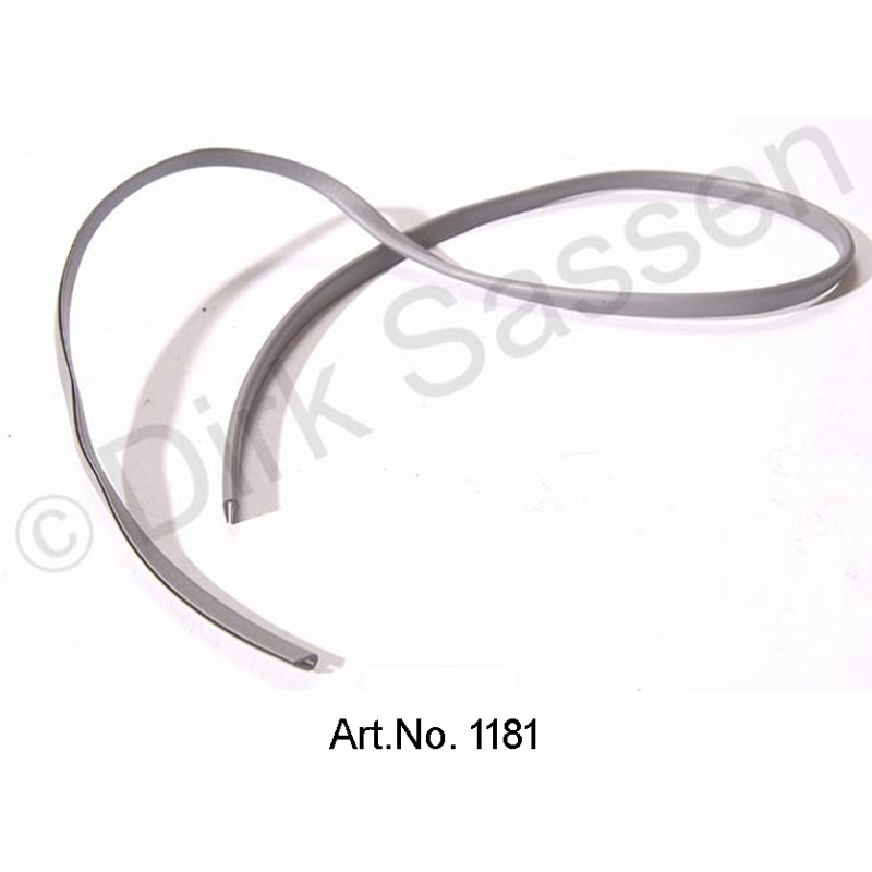 Protección de bordes para reflectores, Pallas