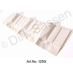 Cover for door trim, top, imitation leather, white, back, right