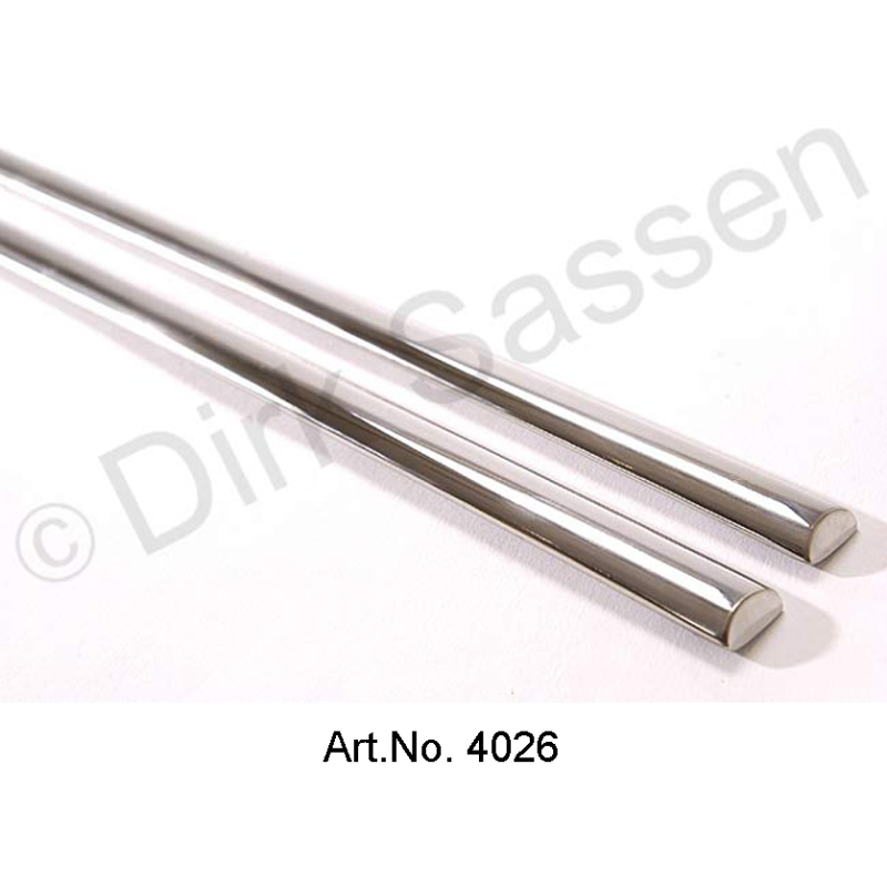 Trim, spatbord, achter, midden, inox, rechts