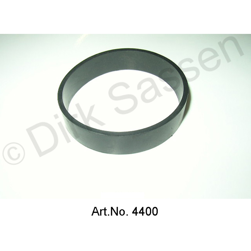 Guard ring for spring cylinder